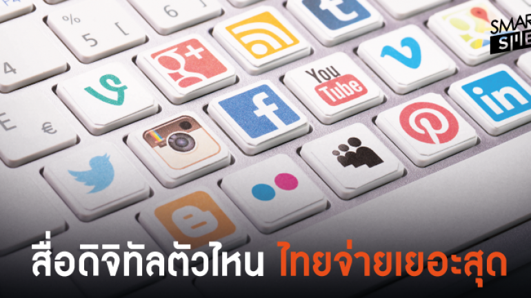 แพลตฟอร์มไหนที่ธุรกิจไทยใช้เป็นสื่อ โฆษณาดิจิทัล มากที่สุด