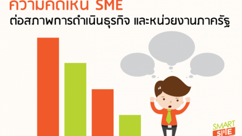 ความคิดเห็น SME ต่อสภาพการดำเนินธุรกิจ และหน่วยงานภาครัฐ