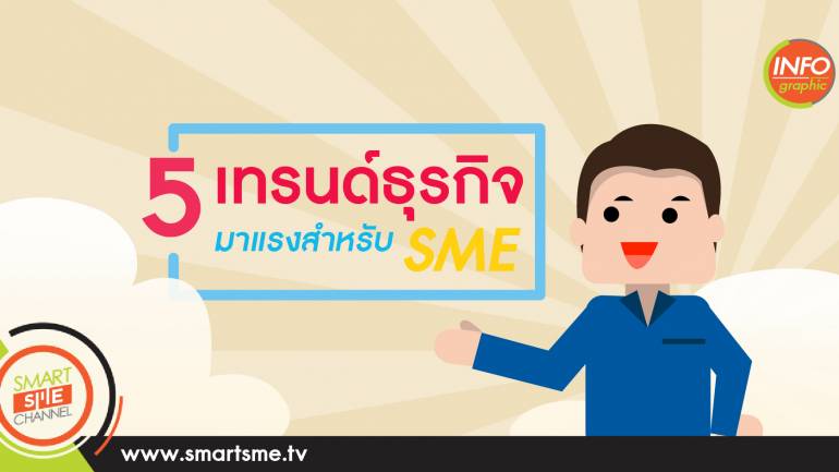 เทรนด์ธุรกิจมาแรงสำหรับ SME