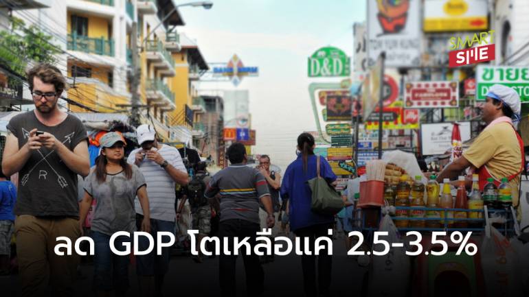 สภาพัฒน์ เผยเศรษฐกิจไทยปี 63 หดตัว -6.1% พร้อมหั่นเป้า GDP ปี 64 โต 2.5-3.5% 