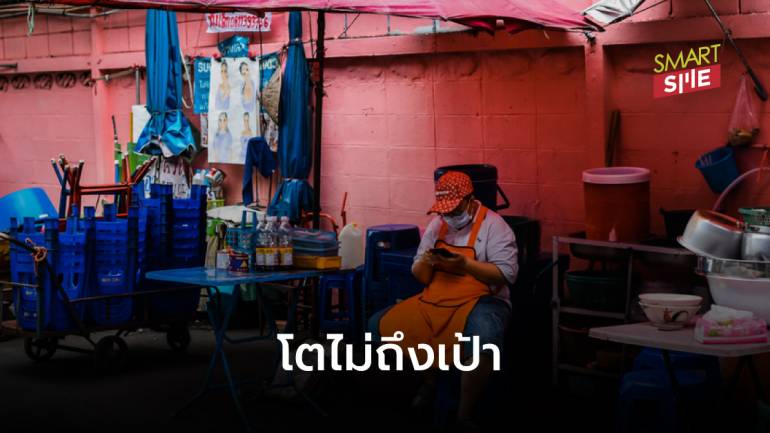 ศูนย์วิจัยกสิกรไทยปรับคาดการณ์เศรษฐกิจไทยปี 64 เติบโต 1.8%