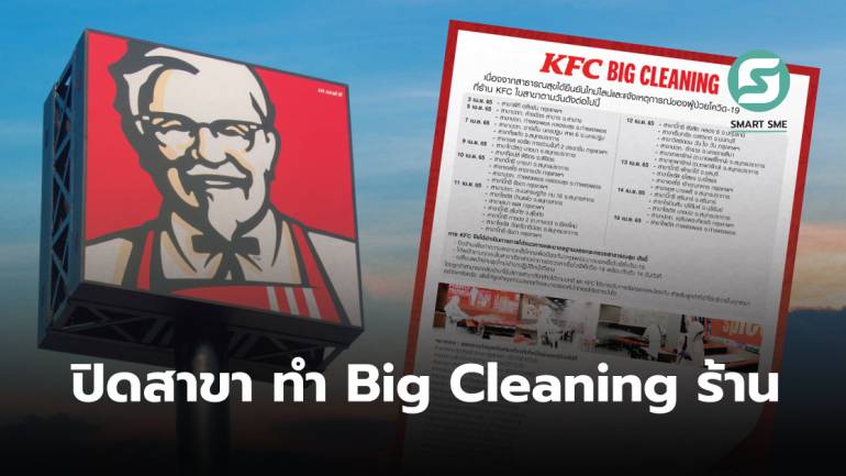 เช็กเลย! KFC ปิดสาขาชั่วคราว พร้อมทำความสะอาดครั้งใหญ่ หลังผู้ป่วยโควิด-19 มาที่ร้าน