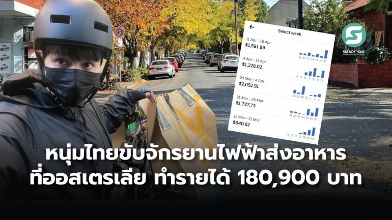 หนุ่มไทยขับจักรยานไฟฟ้าส่งอาหารที่ออสเตรเลีย ทำรายได้ 180,900 บาท