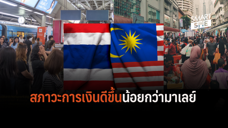 ซูเปอร์โพล ระบุ คนไทยเห็นว่าสภาวะการเงินของตนเองดีขึ้น น้อยกว่า คนมาเลเซีย 5 เท่า 