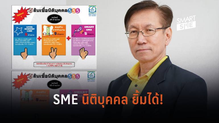 SME D Bank ขนสินเชื่อดอกเบี้ยต่ำลุย Thailand Industry Expo 2019 