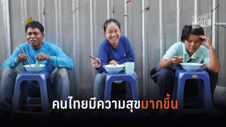 วิจัยชี้คนไทยมีความสุขมากขึ้นกว่าช่วง 12 ปีก่อน ด้านความสุขเศรษฐกิจของประเทศ รั้งท้าย