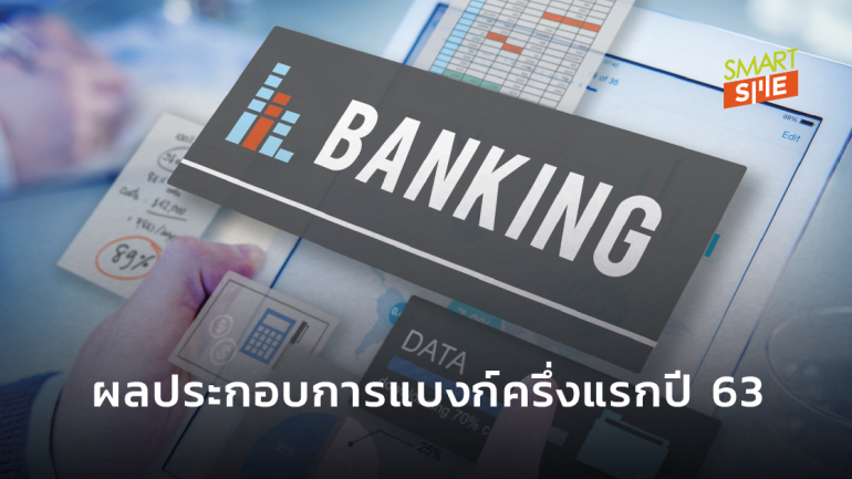 สรุปผลประกอบการครึ่งปีแรก 2563 ของธนาคารพาณิชย์ในไทย