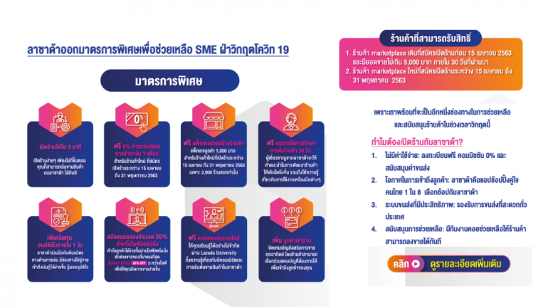 ลาซาด้าเคียงข้างคนไทยสู้ไปด้วยกัน ดัน SME ไทยสู้วิกฤต  สนับสนุนธุรกิจสำหรับผู้ประกอบการรายย่อยด้วยแพ็กเกจพิเศษ 