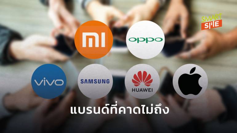 ยอดขายสมาร์ทโฟนในไทย ผ่านไตรมาสแรกปี 2020 แบรนด์ไหนครองส่วนแบ่งมากที่สุด