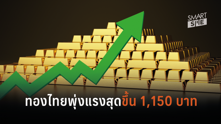 ราคาทองคำของไทยเปิดตัวแรงสุด ติดบวกทันที 1,150 บาท