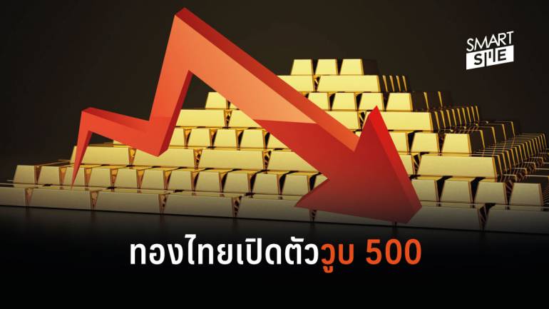 ราคาทองของไทยเปิดตัวด้วยราคาที่ดิ่งลง 500 บาททันทีที่เปิดตลาด