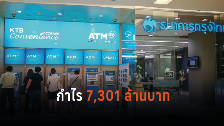 แบงก์กรุงไทย กำไร Q1 โต 7.6% จากสินเชื่อส่วนบุคคลและสินเชื่อเพื่อที่อยู่อาศัยขยายตัว