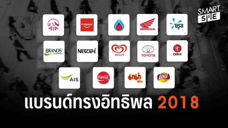 มาดูกัน! 14 แบรนด์สุดยอดทรงพลังครองใจผู้บริโภคไทยปี 2018