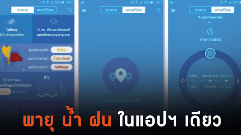 พายุ น้ำ ฝน รู้ได้ในแอปฯเดียว ThaiWater Mobile Application